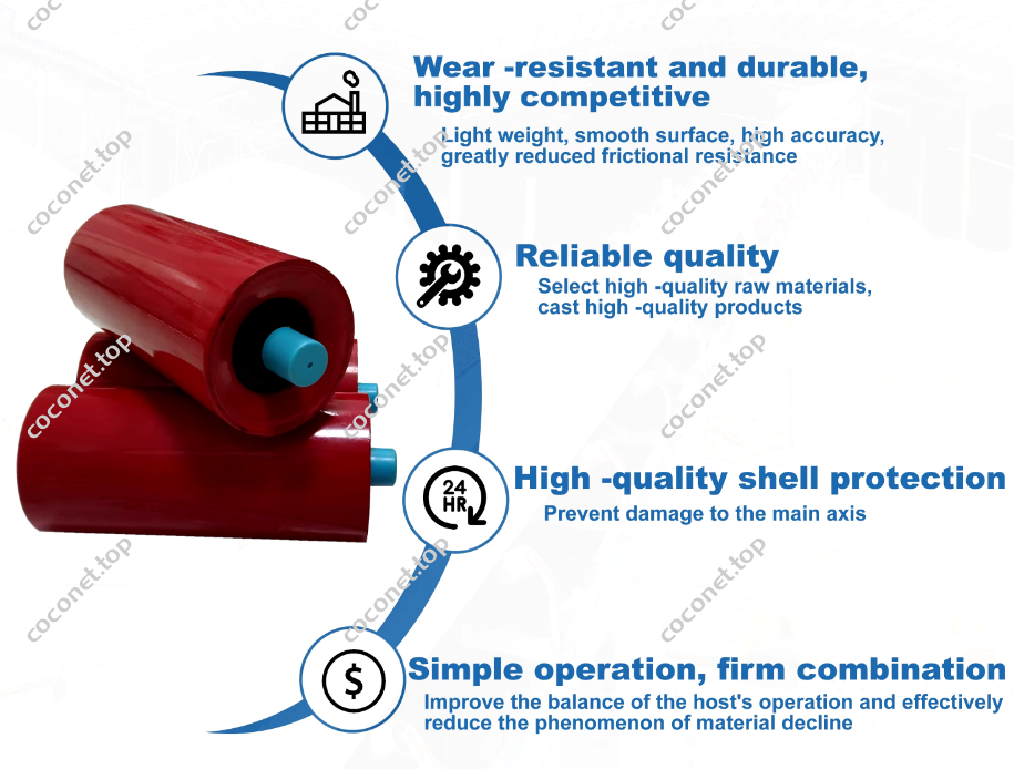 Rubber buffer roller features